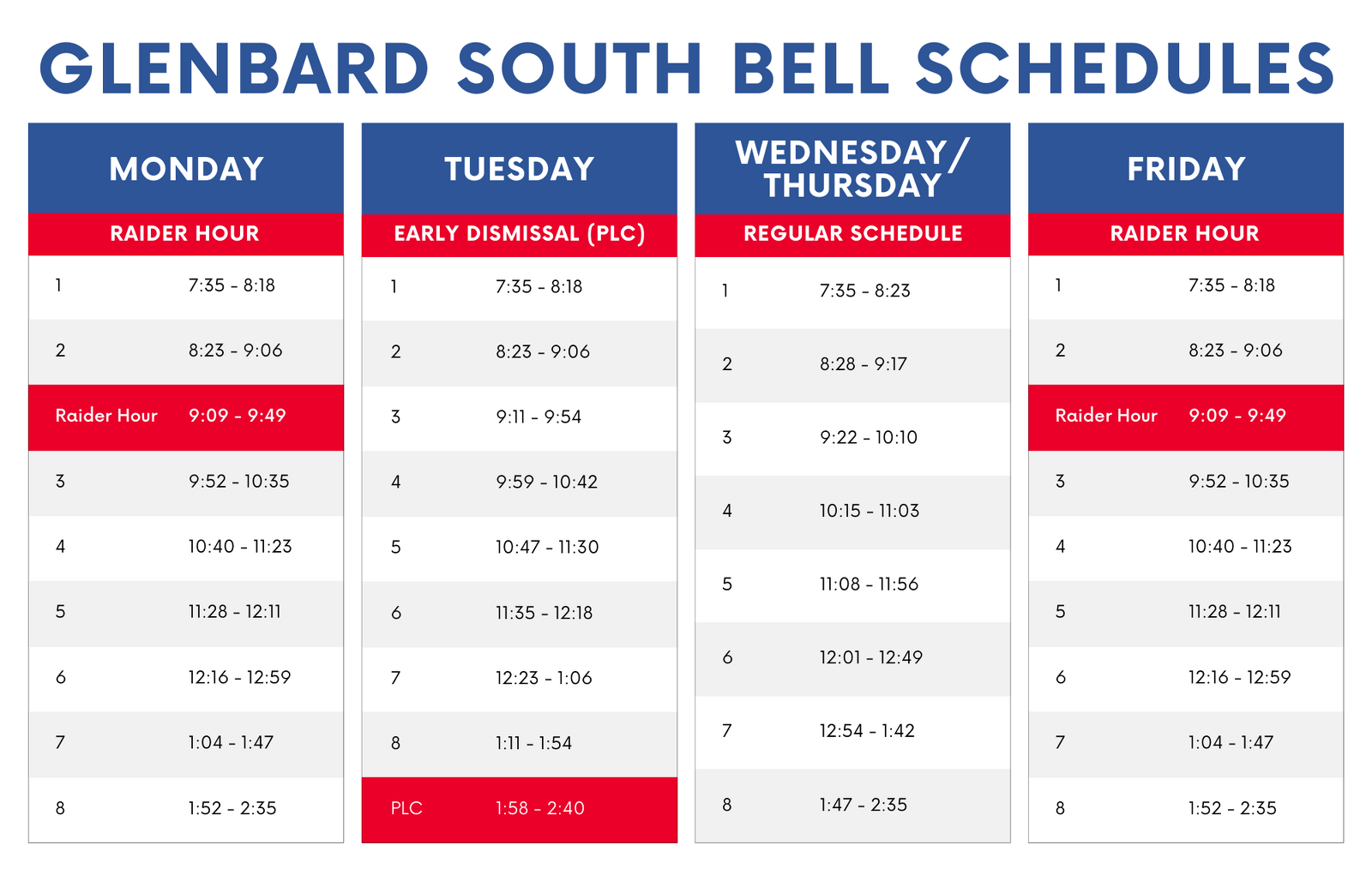 Glenbard South High School Bell Schedules